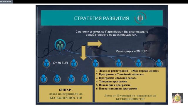 AME Holding. Подробно о возможностях. Очень полезная для новичков. смотреть онлайн