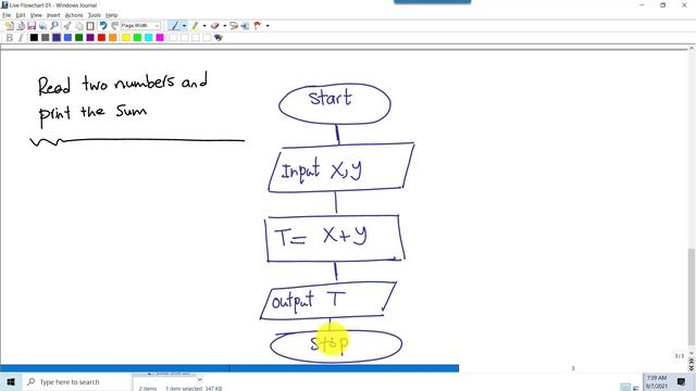 Lecture 08 Java | Flowchart Part 01 بالعربي смотреть онлайн