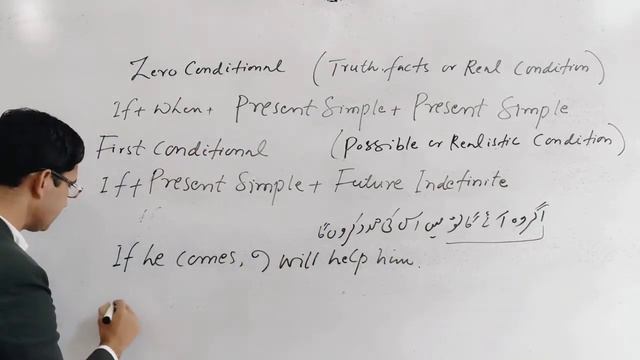 Zero Conditional and First Conditional Sentences. смотреть онлайн