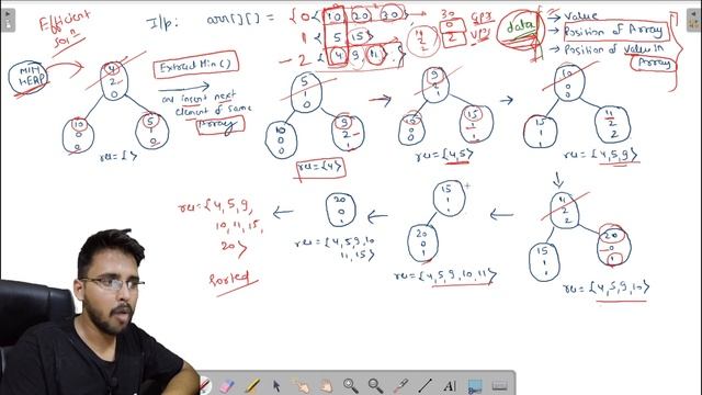 Merge k Sorted Arrays ? @GeeksforGeeksVideos @facebookapp Interview question solutions Hindi @Hello смотреть онлайн