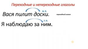Переходные и непереходные глаголы 6 класс