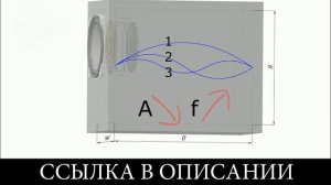 Звукопоглотитель в корпус акустической системы часть-2