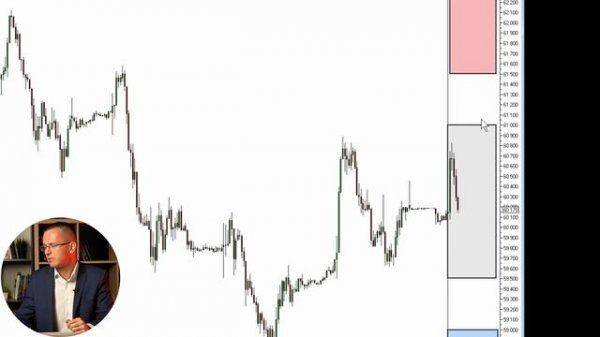 Прогноз USD/RUB на неделю | Московская биржа