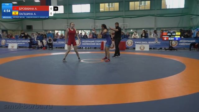 Первенство России-2020. Бронза. Бровкина - Лапшина смотреть онлайн