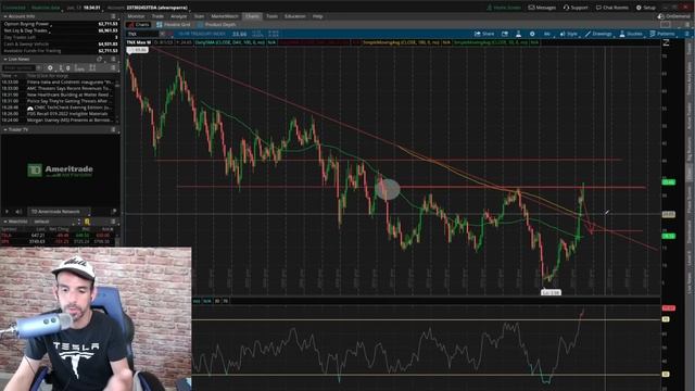 SEGUN MORGAN STANLEY LOS MERCADOS VAN A CAER MUCHO MAS !!! + ORACLE Y TESLA!! смотреть онлайн