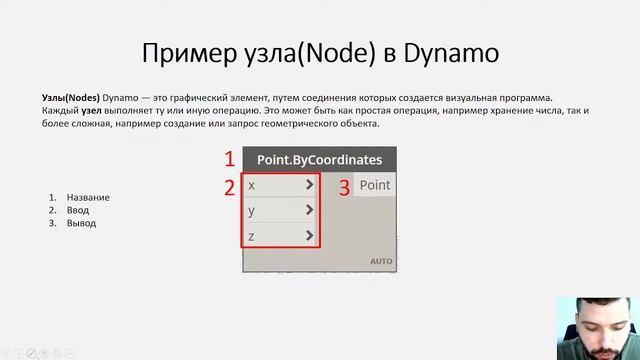 Начало работы с Dynamo смотреть онлайн