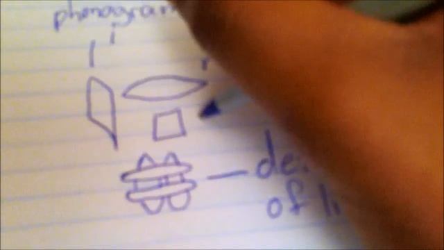 KSV Ancient Egyptian Hieroglyphics Part 2 - Let's Write!! смотреть онлайн