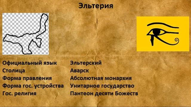 Страны новой истории Имперского Маппера #1 Эльтерия смотреть онлайн