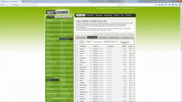 Как выгодно обменять сбербанк rub на perfect money usd. Видео инструкция