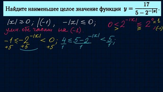 Множество значений функции-8 смотреть онлайн