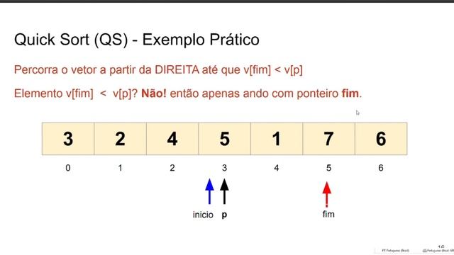 MÉTODOS DE ORDENAÇÃO EFICIENTES смотреть онлайн