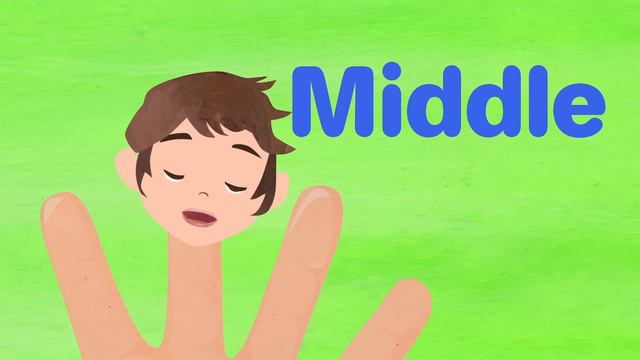 Finger Family-Nursery Rhymes & Kids Songs смотреть онлайн