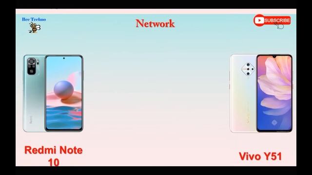 Redmi Note 10 VS Vivo Y51 смотреть онлайн