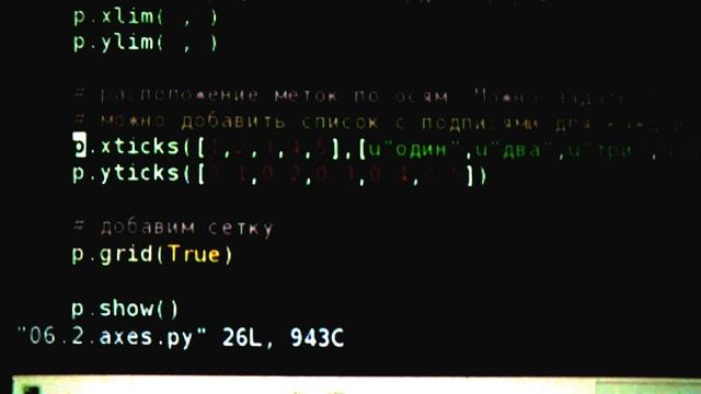 Ряполов Михаил - Построение графиков с помощью matplotlib смотреть онлайн