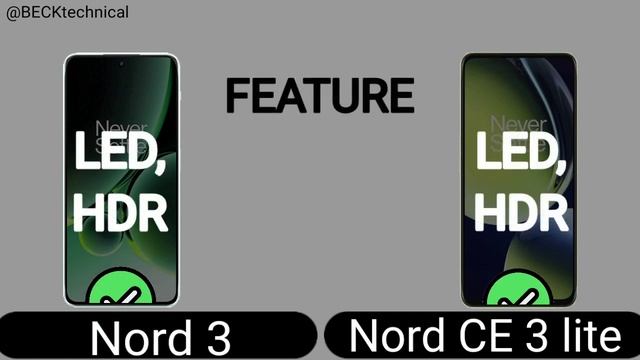 Oneplus Nord 3 5G Vs Oneplus Nord CE 3 Lite, Full Comparison #BECKtechnical
