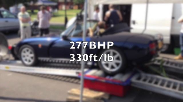 TVR Griffith 500 Collated Dyno Runs смотреть онлайн