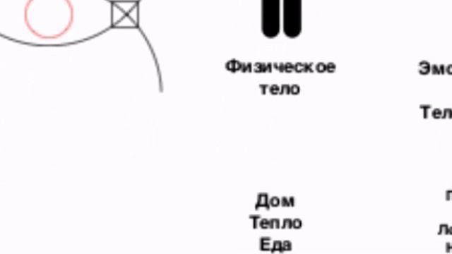 9 тел Человека о которых мы не подРазумевали. смотреть онлайн