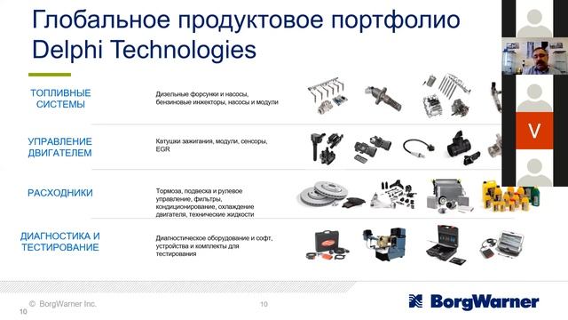 Роман Семенов | Delphi Technologies | Грузовая программа для розницы и СТО от Delphi Technologies смотреть онлайн