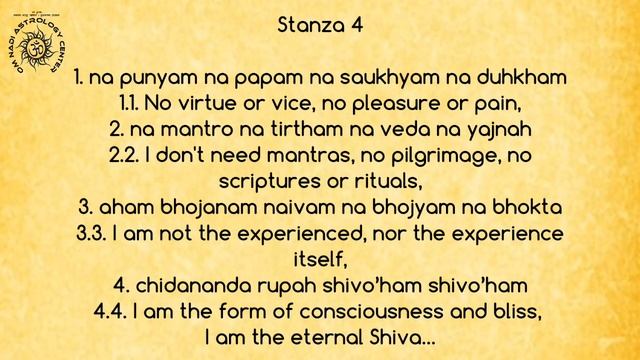 Shivoham Chant (Real Meaning Of Life) смотреть онлайн