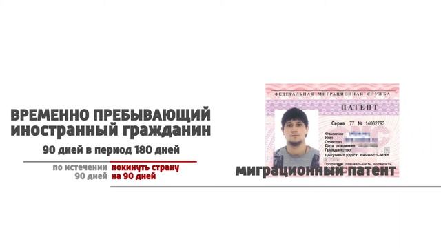 Учебник по Творчеству