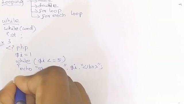 Program Control in php | Tamil Explanation | Control statements in php | Internet Programming | Web смотреть онлайн