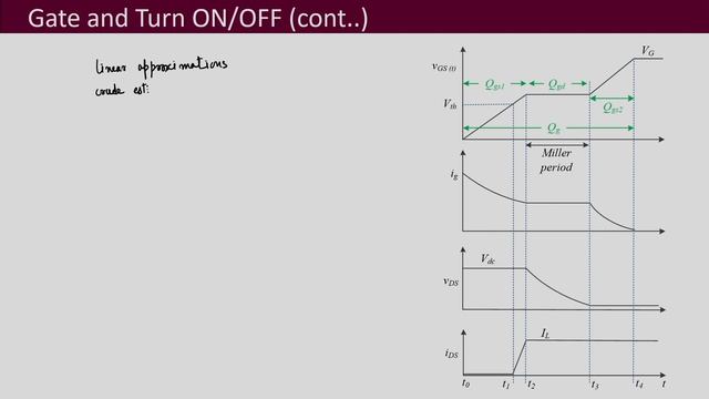 Lec 23: Gate Driver Requirements смотреть онлайн