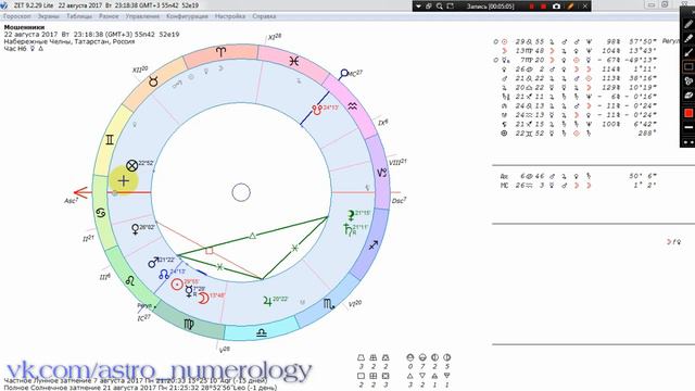 Мошенница VK(Хорарный вопрос) смотреть онлайн