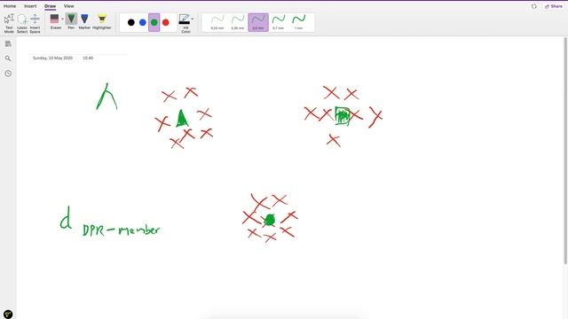 S7E2 | Latihan Clustering pakai Scikit-learn | Unsupervised Learning смотреть онлайн