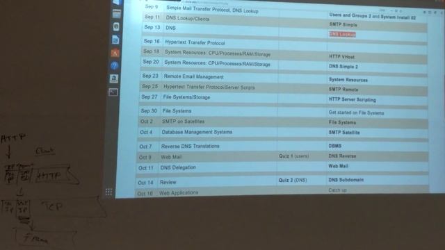 IT-3100 9-13-19 Part 3 смотреть онлайн