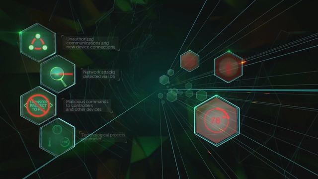 KICS - Kaspersky Industrial Cybersecurity overview смотреть онлайн