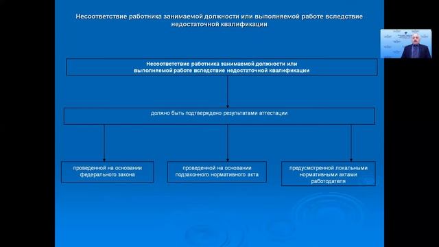 Мастер-Шеф дома