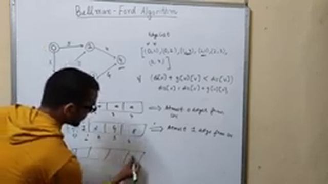 5.c) Bellman ford algorithm || Single source shortest path algorithm смотреть онлайн