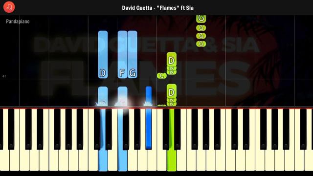 David Guetta - "Flames" ft Sia Piano Tutorial - Chords - How To Play - Cover смотреть онлайн