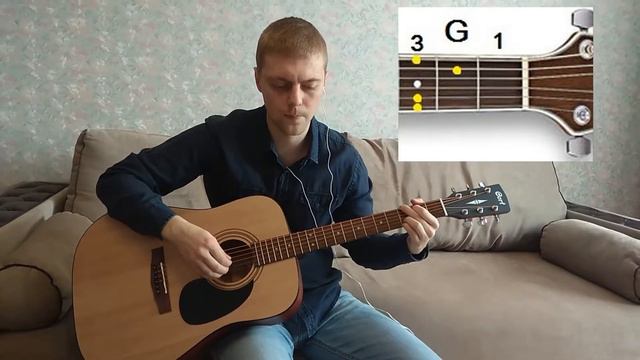Как играть ДДТ – это всё на гитаре разбор (видео урок) смотреть онлайн