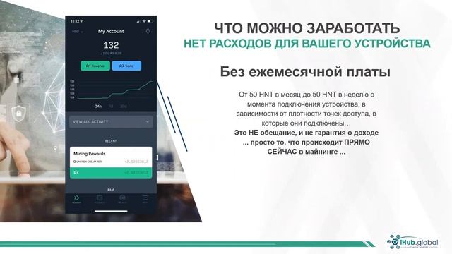 IHUB GLOBAL: майнинг гелиум от 1000$ в месяц ОБОРУДОВАНИЕ БЕСПЛАТНО! ч. 1 (hnt hnt miner) смотреть онлайн
