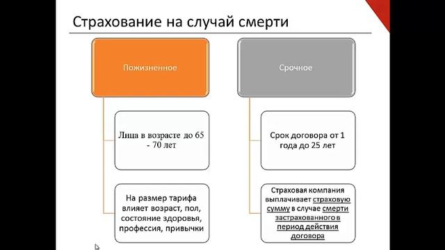 личное страхование часть 2 смотреть онлайн