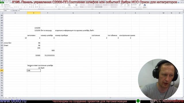 К196. Панель управления С2000-ПП.Состояния шлефов или события? Дебри ИСО Орион для интеграторов смотреть онлайн