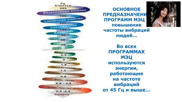 ЧАСТЬ-3. МОО Единство. Предназначение программ МЭЦ. смотреть онлайн