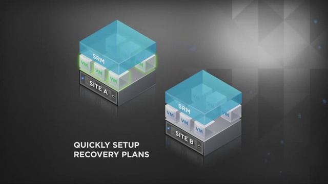VMware vCenter Site Recovery Manager 5 смотреть онлайн