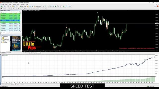 Little Pips v3.10 EA | New Update | Expert advisor For MT4 смотреть онлайн