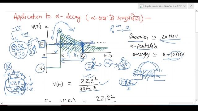Lecture-41 Application to Alpha Decay смотреть онлайн