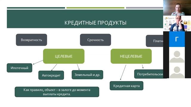Основы финансовой грамотности