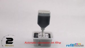 How to refill Canon PG-745, PG-645, PG-845, PG-245, PG-145, PG-545, PG-445