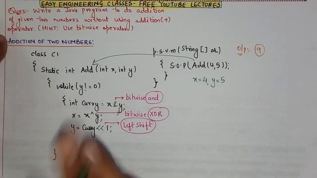 Java – Addition of two numbers without using Addition(+) Operator - DOEACC NIELIT , Interview Tips смотреть онлайн