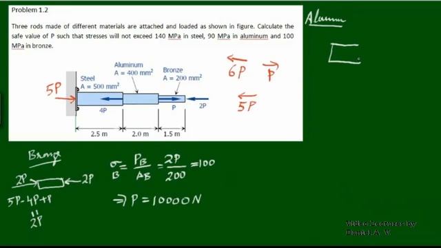 Problem on member subjected to axial load - Normal stresses смотреть онлайн