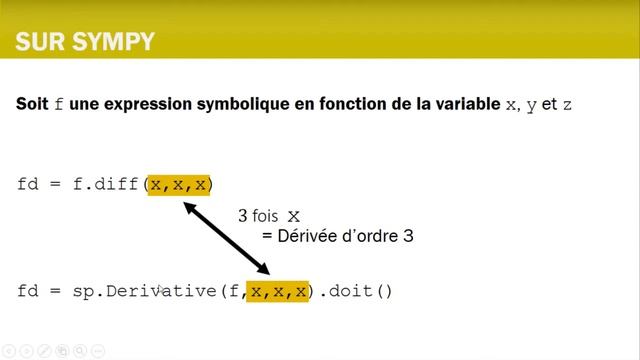 derivative2 смотреть онлайн