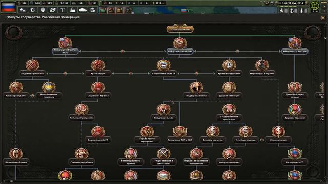 РОССИЙСКАЯ ФЕДЕРАЦИЯ в Hearts of Iron IV: Economic Crisis 2013 (1 часть - КРЫМСКАЯ ВЕСНА) смотреть онлайн