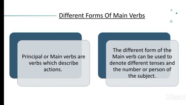 Verbs: Introduction for class 6 смотреть онлайн