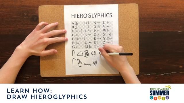 Learn How - Draw Hieroglyphics