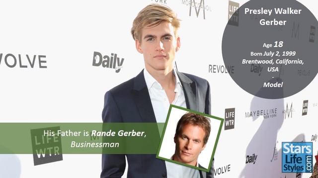 Who Are Cindy Crawford's Children ? [1 Daughter And 1 Son] смотреть онлайн